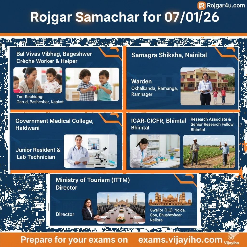 उत्तराखंड सरकारी नौकरी 2026: वार्डन, जूनियर रेजिडेंट, लैब तकनीशियन और अन्य पदों पर भर्ती | Rojgar4u