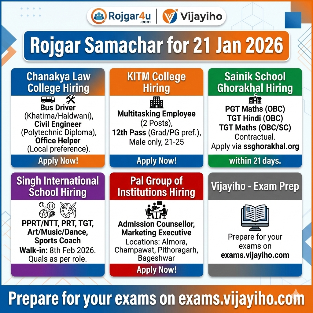 रोजगार समाचार 21 जनवरी 2026: उत्तराखंड में टीचिंग, ड्राइविंग और मैनेजमेंट की बंपर भर्तियां