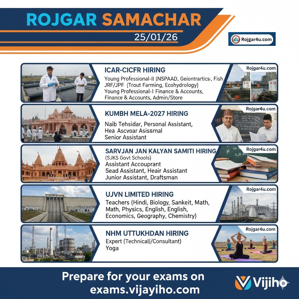 रोजगार समाचार 25 जनवरी 2026: शिक्षक, कुंभ मेला और सरकारी विभागों में बंपर नौकरियां