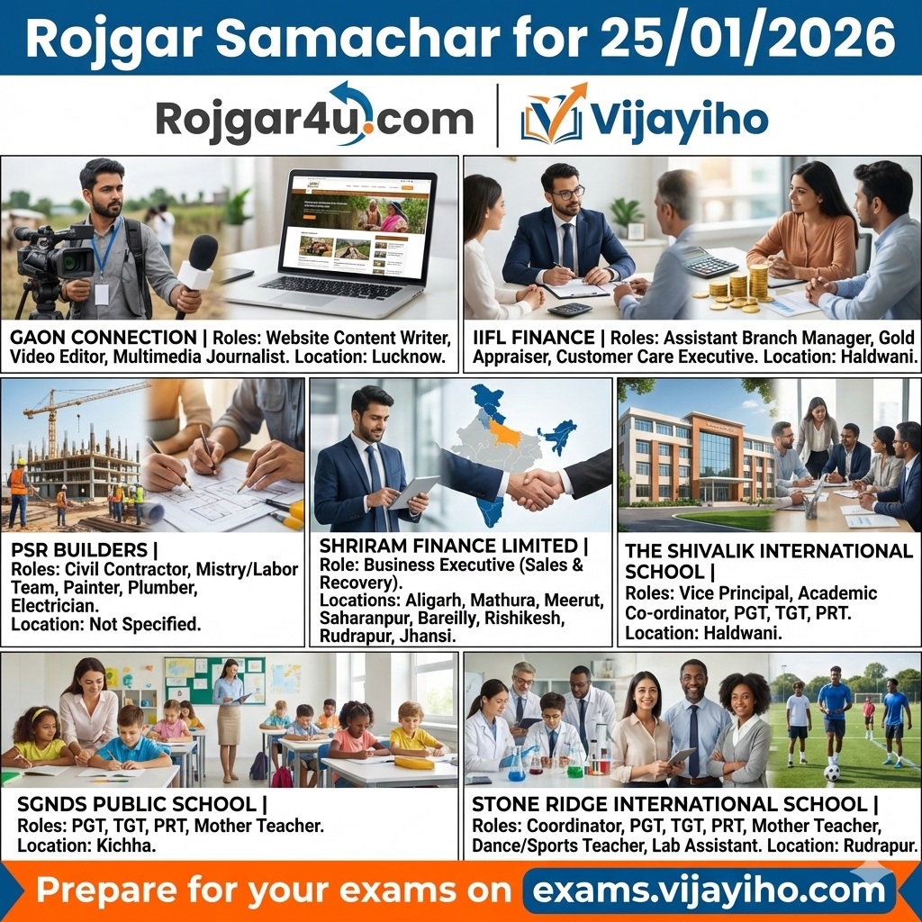 रोजगार समाचार 25/01/2026: लखनऊ, हल्द्वानी, रुद्रपुर और किच्छा में बेहतरीन करियर अवसर