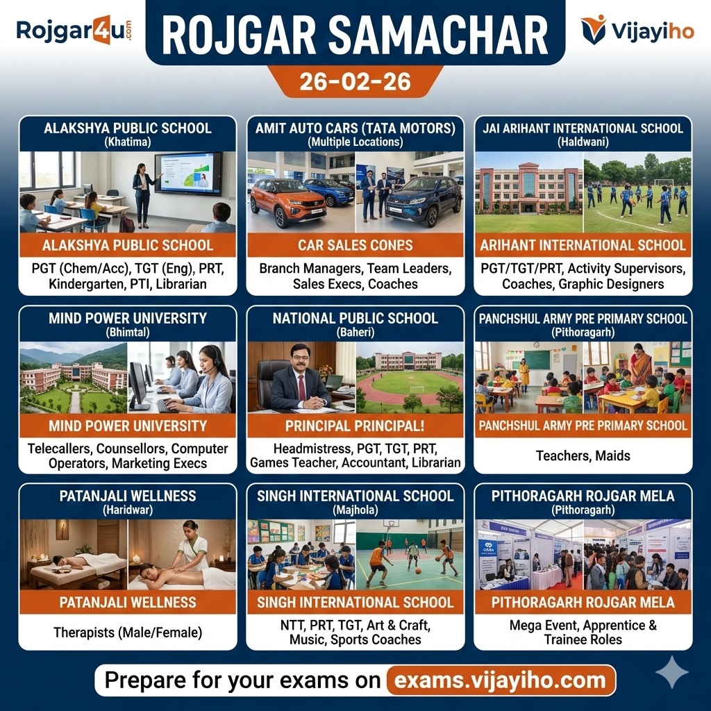 रोज़गार समाचार 26 फरवरी 2026 Morning: उत्तराखंड और उत्तर प्रदेश में बंपर भर्तियां | Rojgar4u.com