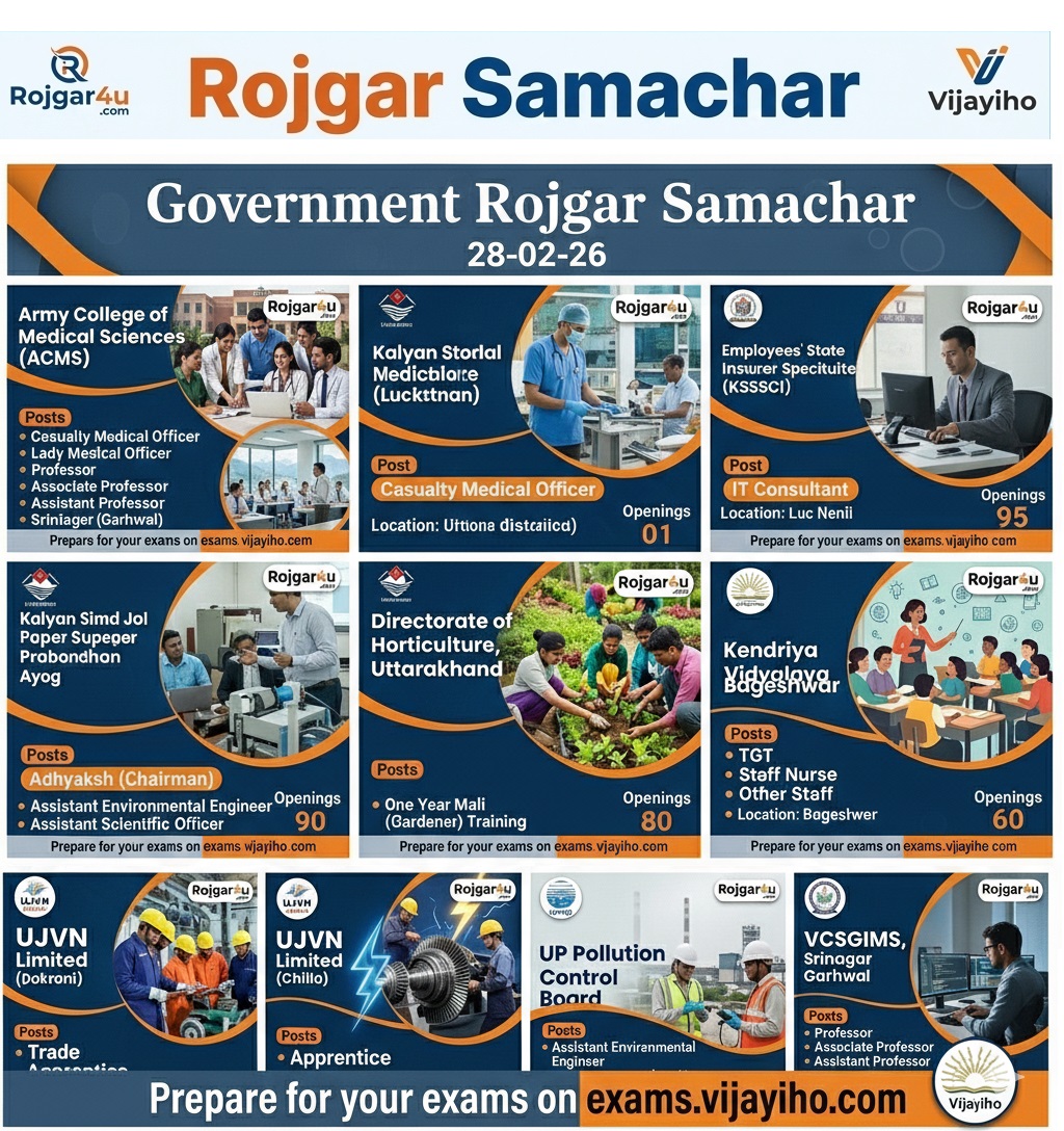 सरकारी रोजगार समाचार 28 फरवरी 2026: ACMS, UPPCB, KSSSCI, और ESIC में बड़ी भर्तियां | Rojgar4u