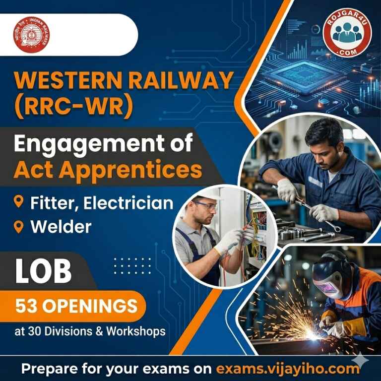 Act Apprentices (5,349 Slots) at Western Railway in Various Locations image