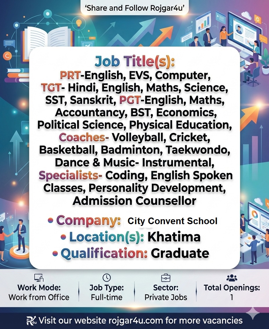 Coaches – Volleyball, Cricket, Basketball, Badminton, Taekwondo, Dance and Music Instrumental image